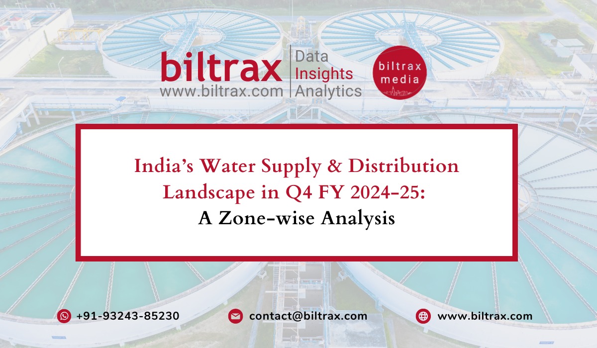 India’s Water Supply & Distribution Landscape in Q4 FY 2024-25