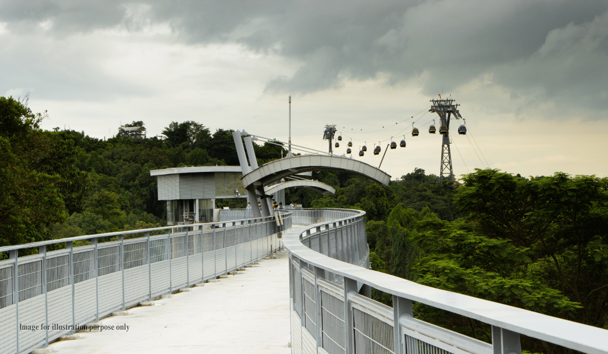 Lonavla Skywalk