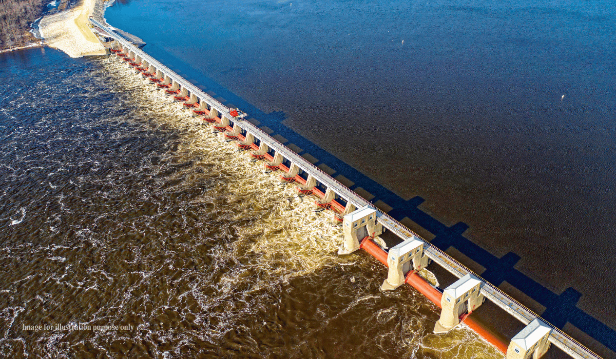 Muktyala Lift Irrigation