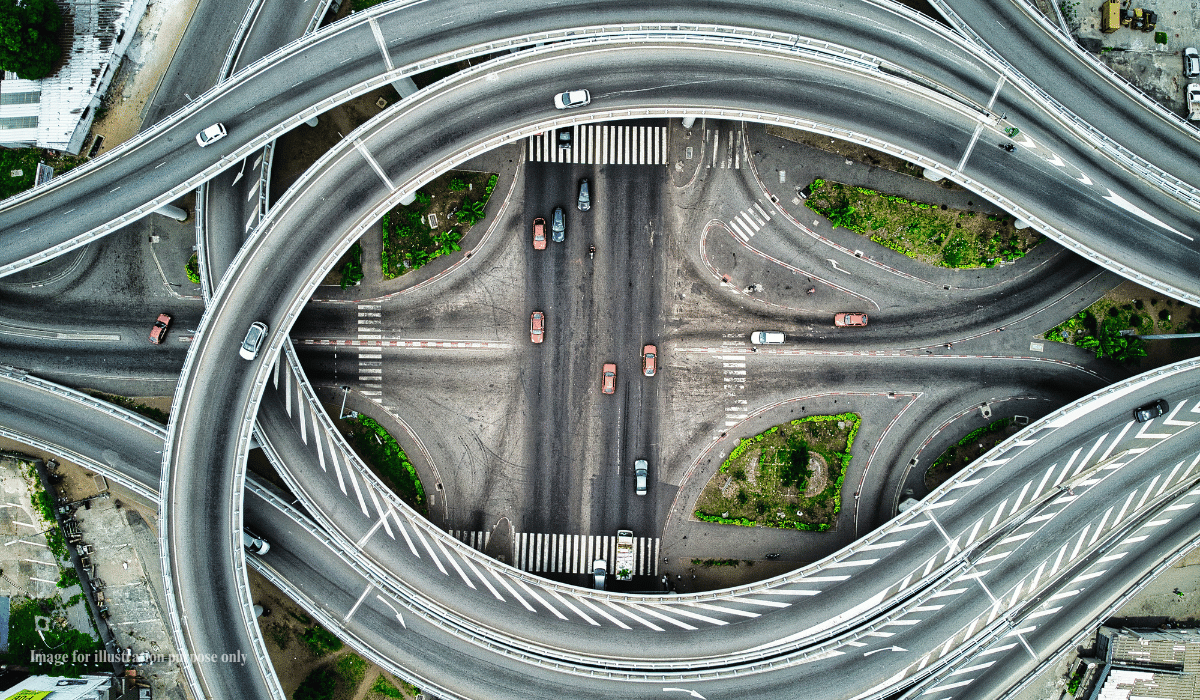 Patna Ring Road
