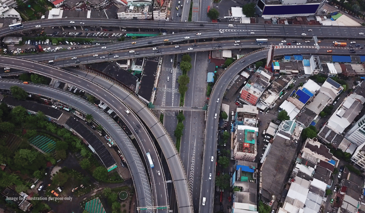 Hyderabad Radial Road phase-2